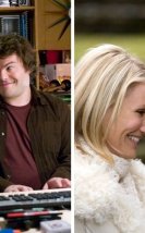 “The Holiday” Devam Filmi Gelmiyor