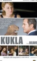 Kukla The Beaver