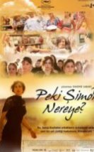 Peki Şimdi Nereye Et maintenant on va ou