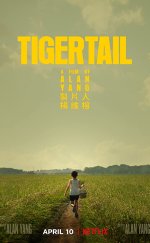 Tigertail