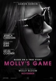 Molly’nin Oyunu Molly’s Game