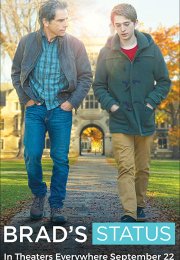 Brad’in Durumu Karmaşık