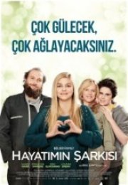Hayatımın Şarkısı La Famille Belier