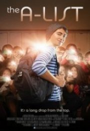 Mezuniyet Listesi The AList