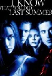 Ne Yaptığını Biliyorum